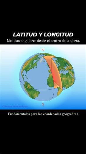 842K views · 10K reactions | Entendiendo las coordenadas geográficas sobre la esfera Latitud y Longitud Fuente. IG Germán Valencia García | Centro Argentino de Cartografía | Facebook