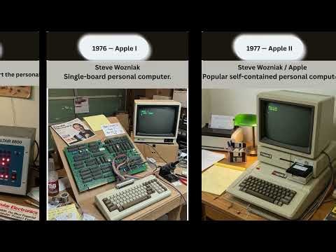 The Evolution of computers(c.100BCE -2050)