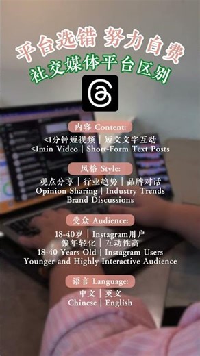 Posting the same content everywhere? Big mistake⚠️