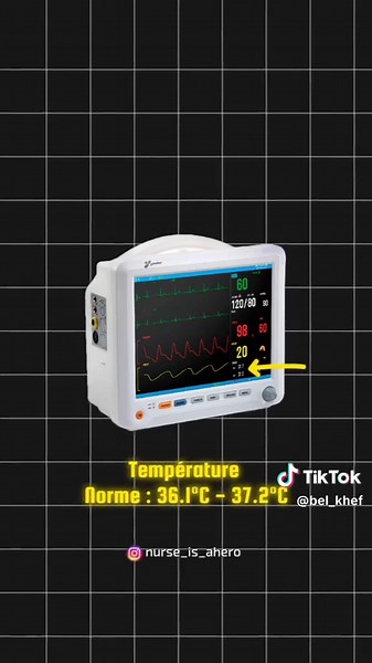 Understanding Scope in Medical Monitoring Systems