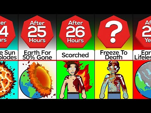 Timeline: What If The Sun Exploded Tomorrow