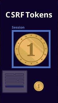 Stateful vs Stateless CSRF protection in Symfony