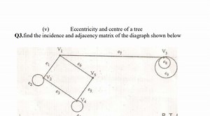 (v) Eccentricity and centre of a treeQ3.find the incidence an... | Filo