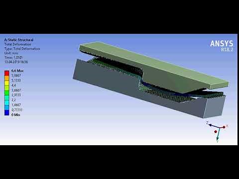 SHEET METAL FORMING FEA Ansys Simulation