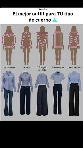 Cómo Vestir Según Tu Tipo de Cuerpo 👗✨ #Moda #FashionTips #TipoDeCuerpo