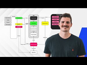 Cybersecurity 101: Understanding Risk, Threats, and Vulnerabilities
