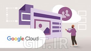 Introduction to Google Slides