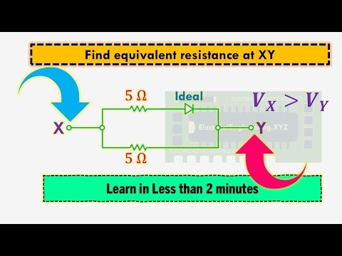Ideal diode circuit total resistance problem