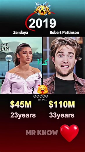 Zedaya Vs Robert Pattinson Net Worth Comparison | Celebrates Money Game |#fans #celebrity #shorts
