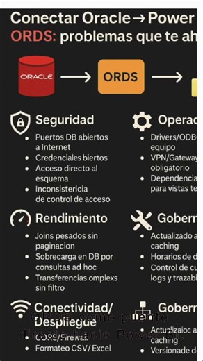 casi nadie sabe este truco para conectar oracle con power bi