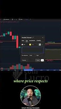 Order Blocks Explained for Smart Money Traders