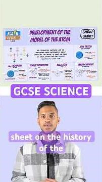 GCSE SCIENCE CHEATSHEET: History of the Atom #flashrevisionlab #exam #gcserevision #gcsescience