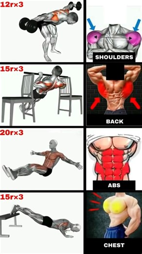 Full Body Home Workout | NoEquipment |Fat Loss &.🔥 Muscle Gain |10x4 Routine #shorts #fullbody