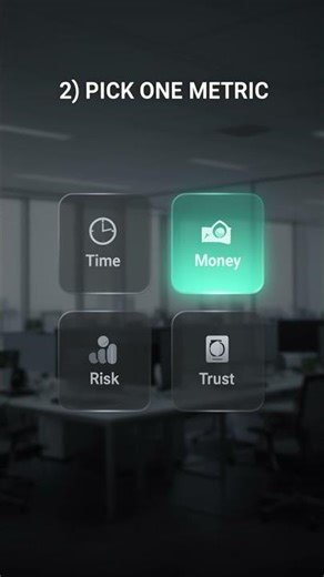 Uncertainty? Use This 3-Step Decision Framework