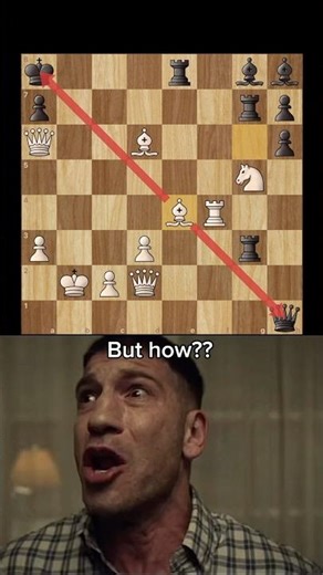 CHECKMATE❌ CHECKMATE IN 1✅ #chess #chessgame #chessmaster