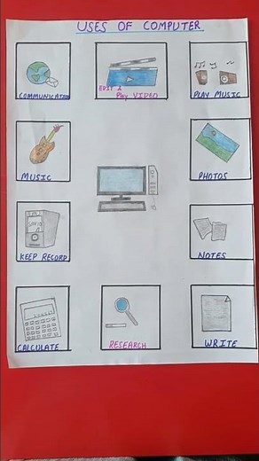 Uses of computer#computer notes#diagram#computer photos#computer shorts#computer topic#trending