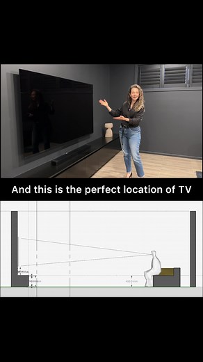 Optimal TV Height: Eye-Level Placement for Comfortable Viewing | Interiors & Design