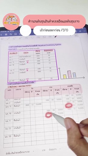 พี่เม่ย สอนบัญชี บน TikTok