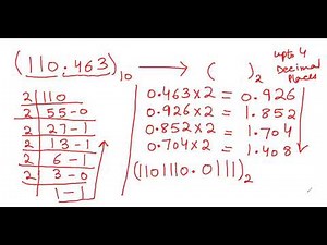 Number System Conversion: Fractional Decimal number to Binary, Octal and Hexadecimal