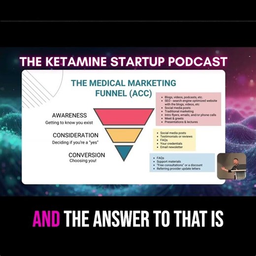 How to Go from 10 to 30 Patients a Month: Grow the Top of Your Funnel | For Providers