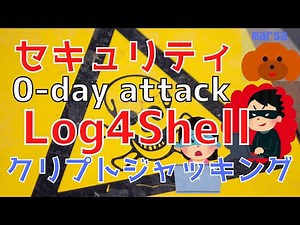 Log4Shell Javaの人気ロギングライブラリlog4jで発生した脆弱性を解説します