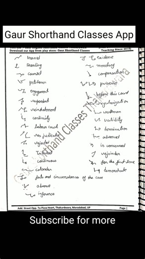 AHC PS smart advance outlines and phrase || AHC PS 2026 || Private Secretary AHC