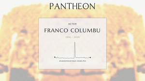 Franco Columbu Biography | Pantheon