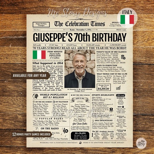 Personalized Italian Birthday Newspaper Poster Any Year | Digital or Printed - Etsy Australia