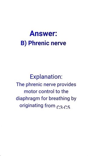 VET KNOWLEDGE QUIZ ANATOMY