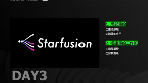 星汇comfyui七天挑战第三天 建议所有想学comfyui的同学，死磕这条视频，纯干货无废话，小白也能听懂的ComfyUI工作流搭建教程！