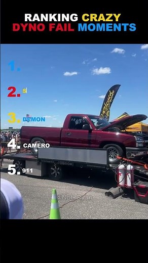 Ranking Crazy Dyno Fail Moments 💀🔥 #1 is INSANE#shorts #viral #ranking