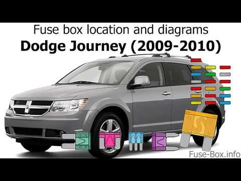 Fuse box location and diagrams: Dodge Journey (2009-2010)