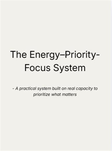 Digital Planner PDF • 3-month Energy & Priority System Capacity-based Life Planner • Work   Home   Well-being - Etsy