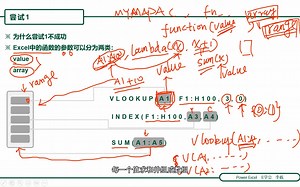 Excel函数式编程技巧：创建自定义的MAP函数