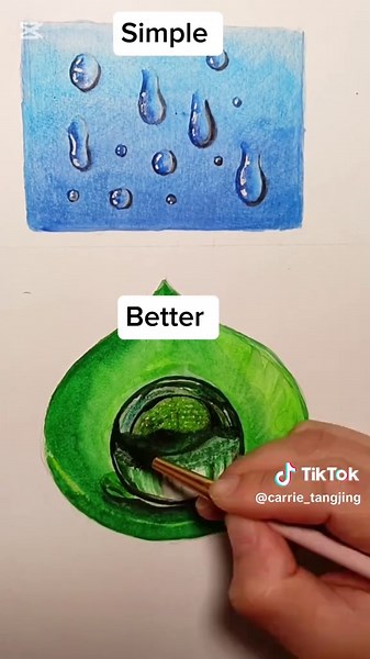 How to Draw Raindrops: A Step-by-Step Tutorial