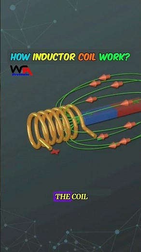 Working Principle of inductor.. How inductors works? #inductor #inductors #diyelectronics