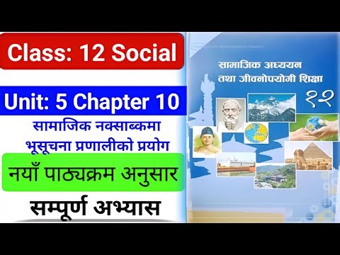 Class 12 Social Studies Unit 5 Chapter 10 Exercise | Class 12 Social Studies Chapter 10 Notes