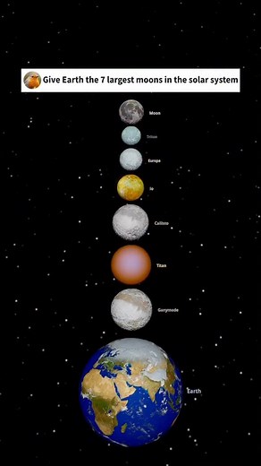 100K views · 162 reactions | What if we give Earth the 7 largest moons in the solar system?#space #nasa #earth #universe #isro #viralvideos #reelsindia #shorts #reels #aliens | Theoryspace | Facebook