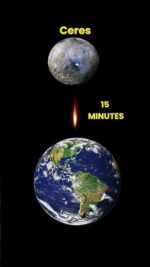 How Fast Light Travels.