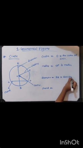 Geometrical figures | Class 4th part 3 | Circle | # Maths problem #education #maths