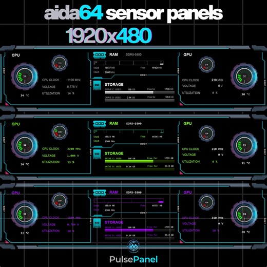 AIDA64 Sensor Panel | Futuristic PC Stats Dashboard (digital Download) - Etsy Canada