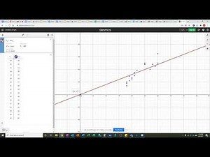 How to use Desmos to create a line of best fit (regression)
