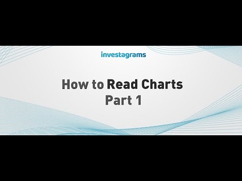 Philippine Stock Market Guide: How to Read Charts Part 1