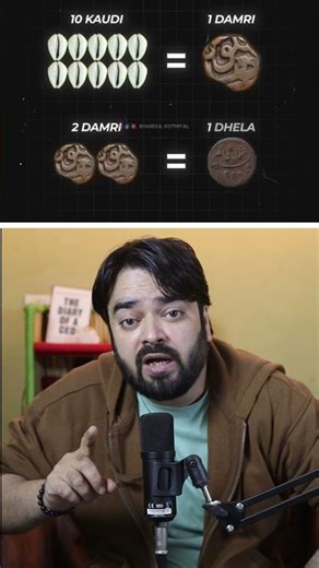 Origin of Indian Currency: From Coins to Rupee