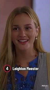 Celebs on House Before They Were Famous