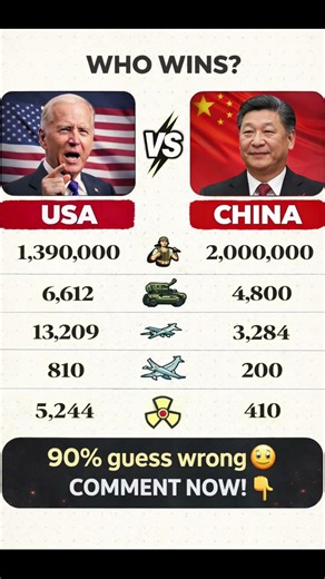 US War = China’s Advantage? 🇺🇸⚔️🇨🇳 90% Get This WRONG 😳🔥
