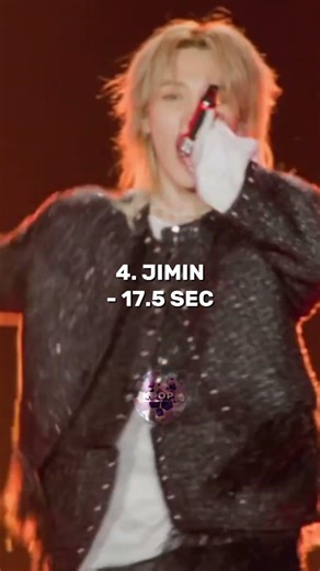 BTS "Fya" Line distribution #kpop #kpopedit #btsarirang #bts #fya #btscomeback #v #rm #jin #jhope