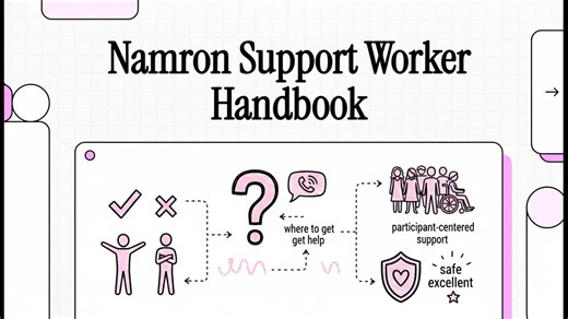 Namron_Support_Worker_Handbook