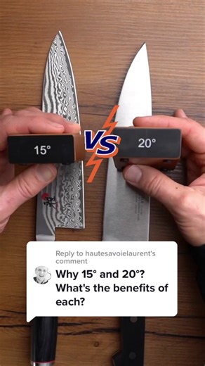 Choosing the Right Knife Sharpening Angle: 15° vs 20°
