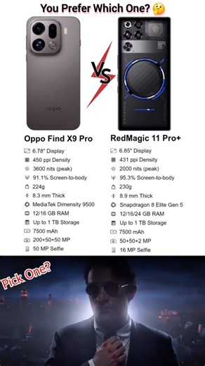 Oppo Find X9 Pro vs RedMagic 11 Pro 😱 Full Power Comparison This short video shows the real comparison between Oppo Find X9 Pro and RedMagic 11 Pro 📱🔥 We compare both flagship phones side by side to see which one is better for camera lovers and which one is built for hardcore gaming. 📱 Oppo Find X9 Pro: • 6.78" AMOLED display • 200MP triple camera setup • MediaTek Dimensity 9500 • 7500mAh battery • Premium slim design 📱 RedMagic 11 Pro : • 6.85" AMOLED display • Snapdragon 8 Elite Gen 5 • A